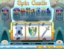 Unlock Exclusive Rewards at Spins Castle Casino in the UK